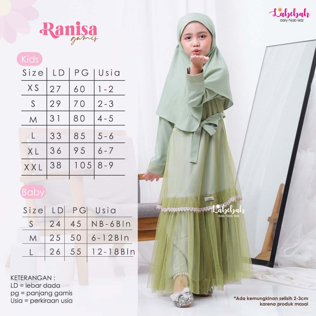 Ranisa Gamis Baby & Anak